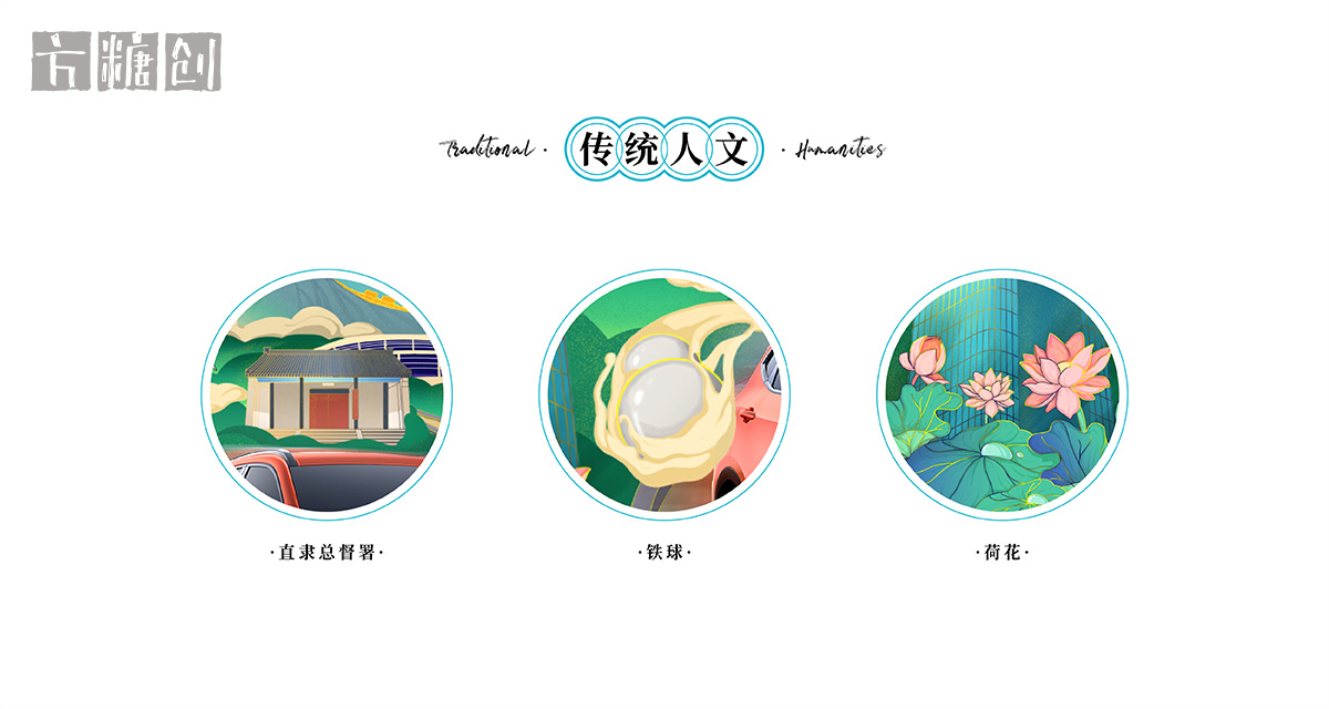 品牌形象與建設