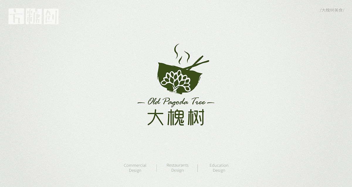 品牌形象與建設