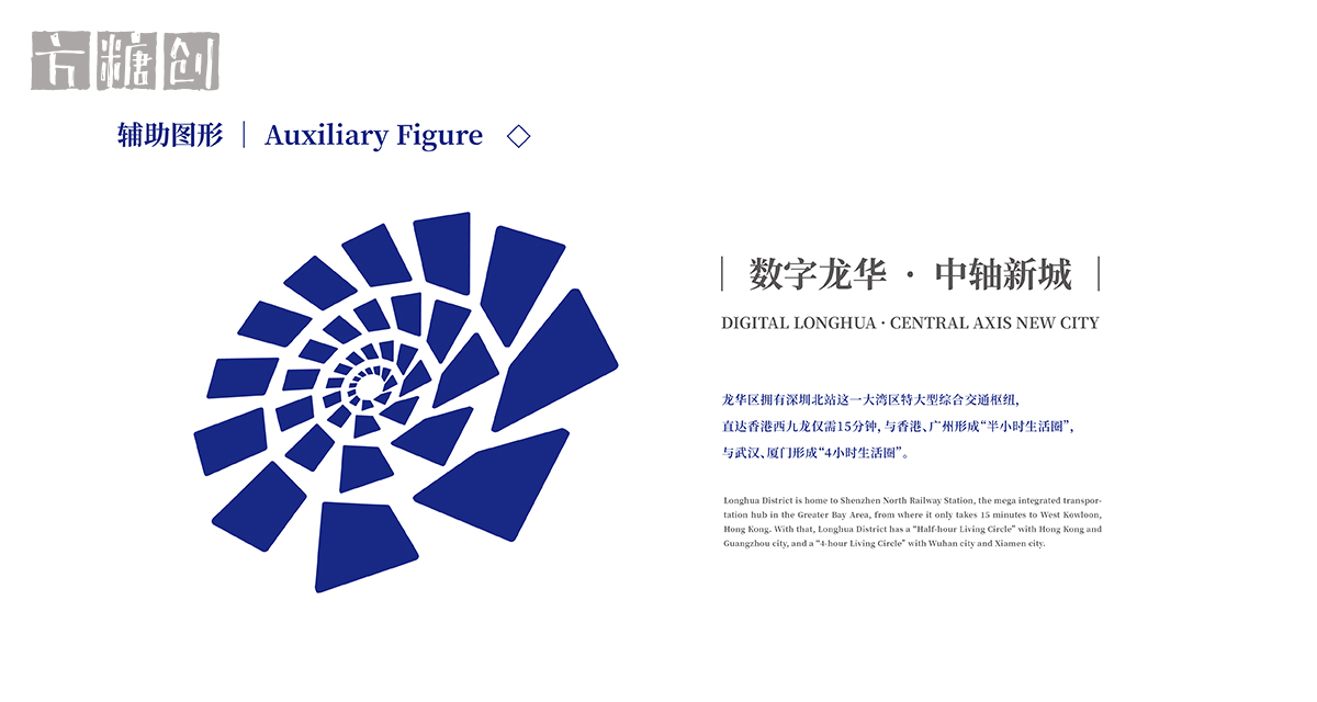 品牌形象與建設