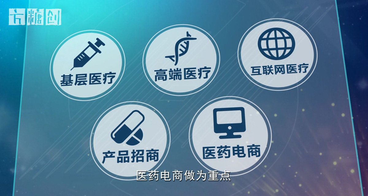 影視廣告