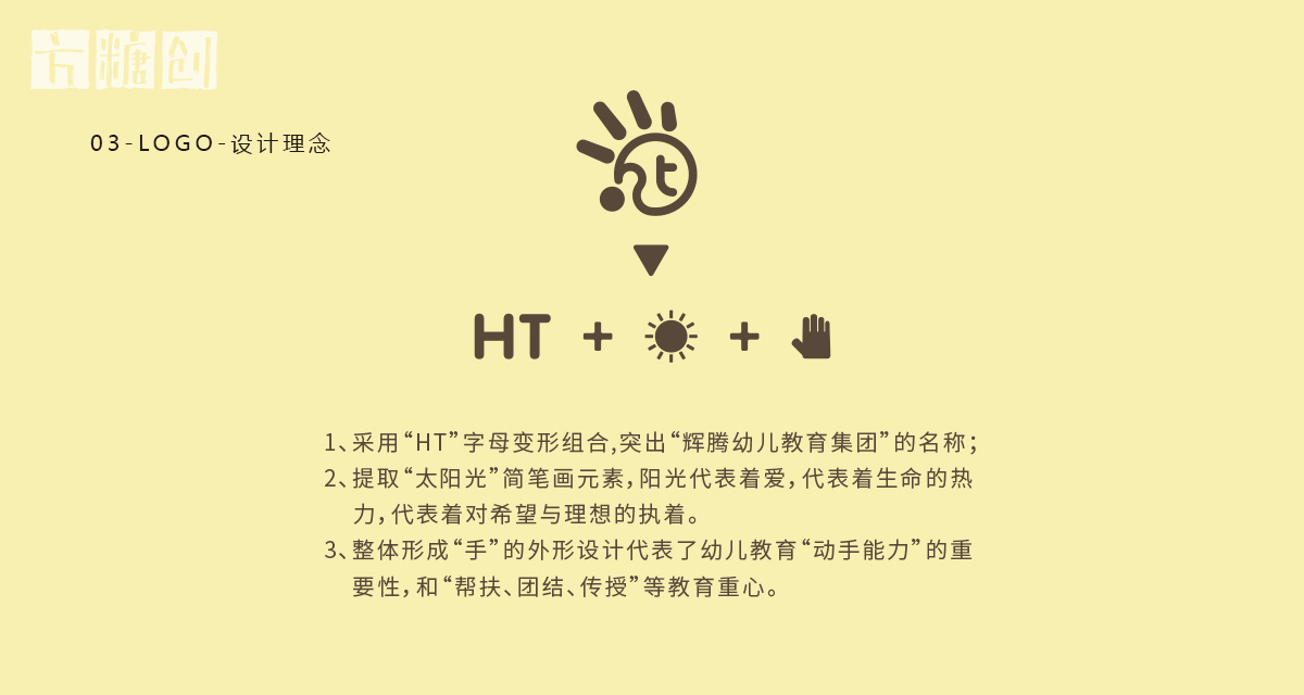 品牌形象與建設