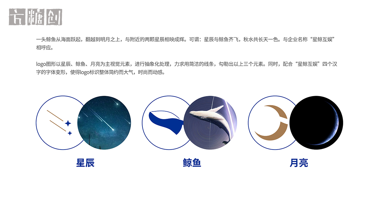 品牌形象與建設