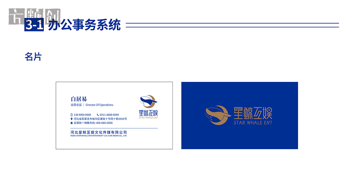 品牌形象與建設