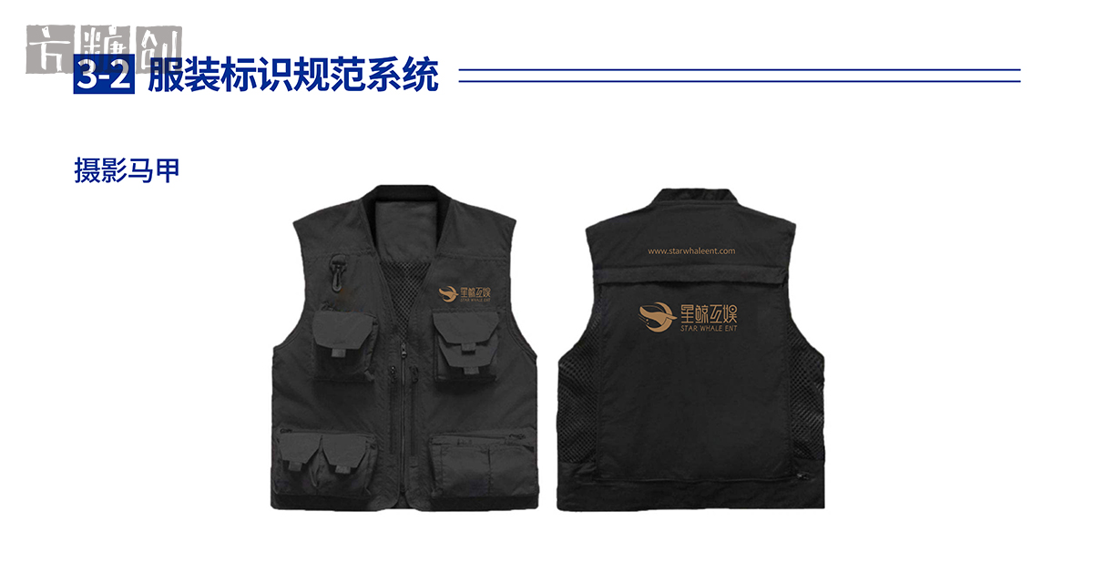 品牌形象與建設